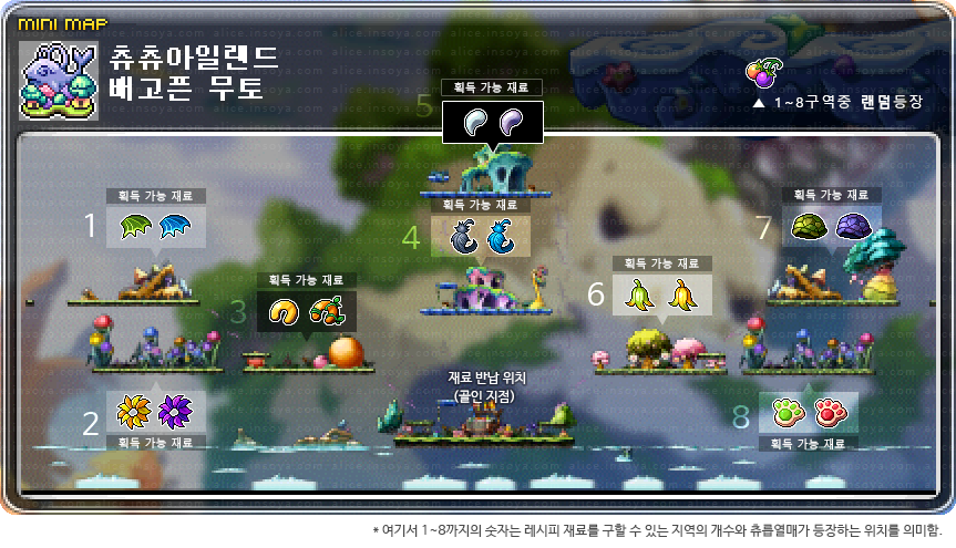 메이플스토리 츄츄 아일랜드 일일 퀘스트 배고픈 무토 공략 & 무토 레시피 정리 